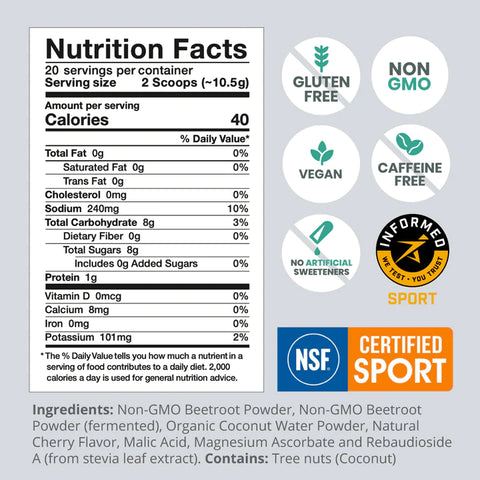 SuperBeets® Sport by Humann® (new improved BeetElite®)