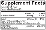 Methyl B-12 Synergy Plus – Activated B12 & Folate Energy Support | RetzlerRx®