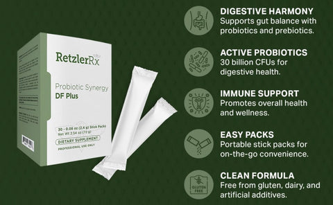 Probiotic Synergy DF Plus – Advanced Gut & Immune Support | RetzlerRx®
