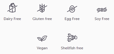 RetzlerRx® Synergy Curcumin 95 – High Bioavailability Turmeric with BCM-95®