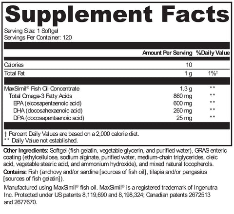 Pure Omega 1300 EC – MaxSimil® High Absorption Omega-3 120 ct. | RetzlerRx®