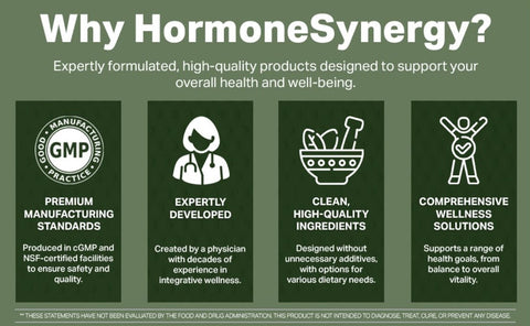 Probiotic Synergy DF 350 – High Potency Gut & Immune Support | RetzlerRx®