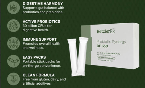 Probiotic Synergy DF 350 – High Potency Gut & Immune Support | RetzlerRx®