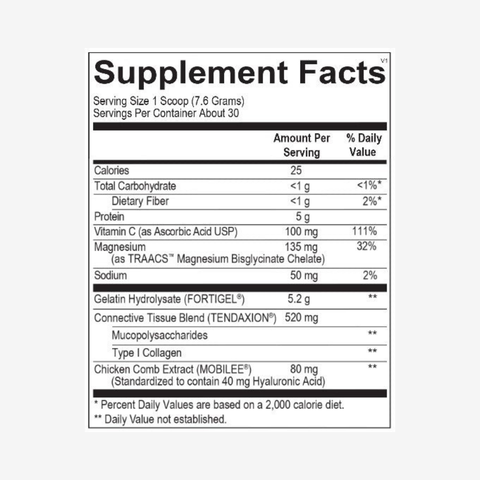 SynergyGenPro Collagen + HA – Joint, Mobility & Skin Support