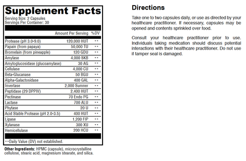 Digestive Enzymes – Broad-Spectrum Gut & Nutrient Support | RetzlerRx®