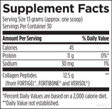 Collagen Peptides – Joint, Bone, Skin & Hair Support | RetzlerRx®