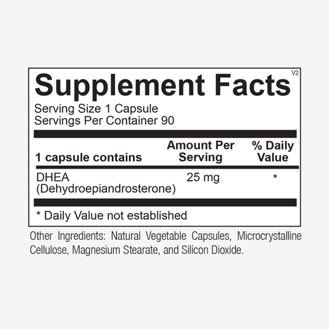 DHEA 25 mg by RetzlerRx® | Hormonal Balance & Healthy Aging Support
