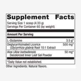Glutamine Synergy | Digestive Health & Gut Lining Support