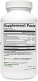 Methyl B Synergy | Methylation Support & Cardiovascular Health
