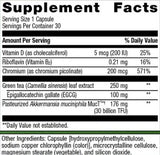 UltraFlora® Healthy Weight with Akkermansia