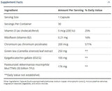 UltraFlora® Healthy Weight with Akkermansia