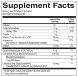 SynerGenPRO Collagen + HA (Stick Packs) by RetzlerRx™