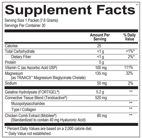 SynerGenPRO Collagen + HA (Stick Packs) by RetzlerRx™