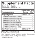 Synergy PRO-Biotic (20 Billion CFU) - 60 capsules by RetzlerRx™