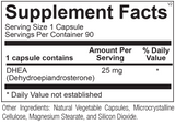 DHEA 25 mg. by RetzlerRx™