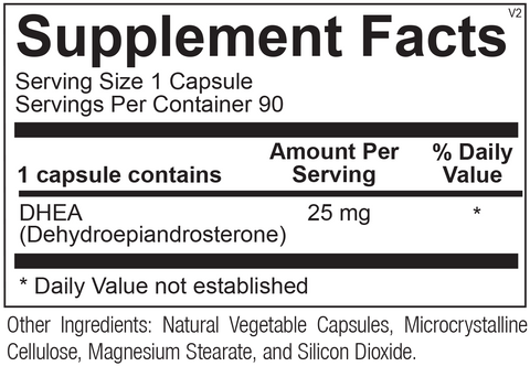 DHEA 25 mg. by RetzlerRx™