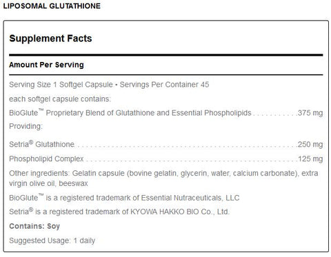 Liposomal Glutathione Softgels