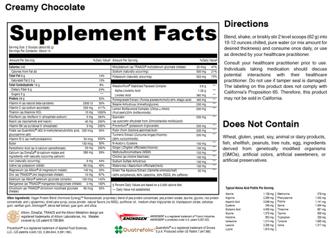 Metabolic Recovery Formula Chocolate GHI 14 Servings by RetzlerRx™