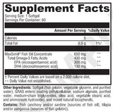SynergyPure Omega 650 by RetzlerRx™