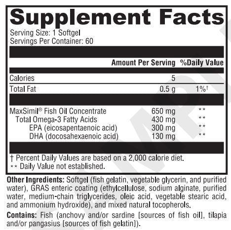 SynergyPure Omega 650 by RetzlerRx™
