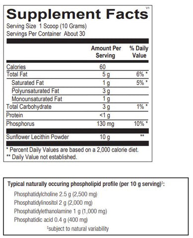 Phosphatides Phospholipid Complex by RetzlerRx™