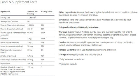 Thyroid Synergy Support Formula